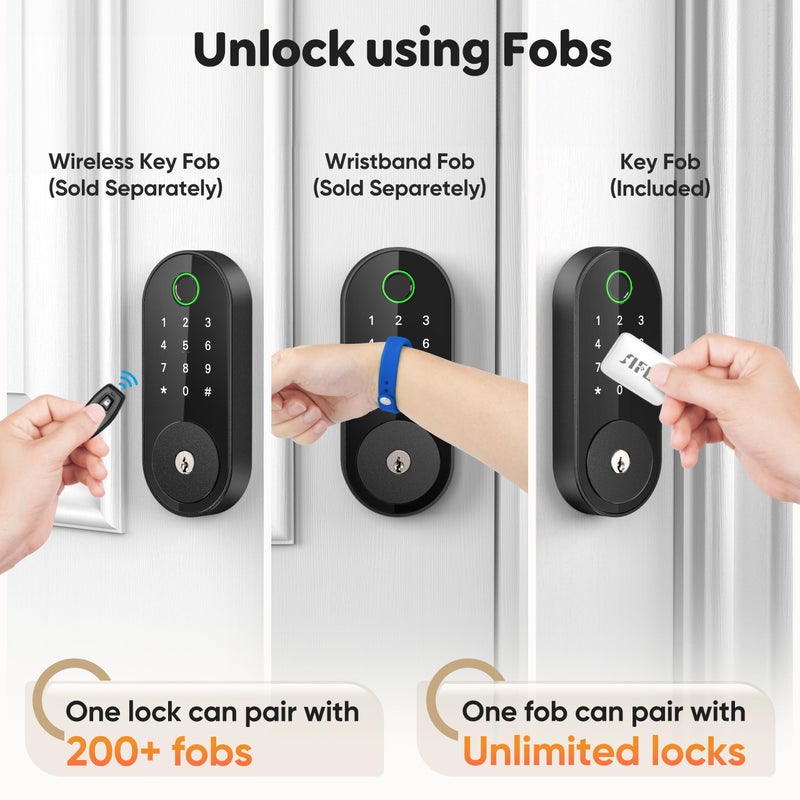 قفل ذكي ببصمة الإصبع بدون مفتاح: قفل ذكي Sifely Smart Lock تلقائي إلكتروني للدخول بدون مفتاح قفل باب رقمي ذكي مع رمز قفل باب ببصمة الإصبع البيومترية مع لوحة مفاتيح (أسود) - Image 4
